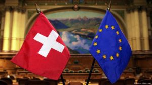 Об отношениях Швейцарии с ЕСОб отношениях Швейцарии с ЕС
