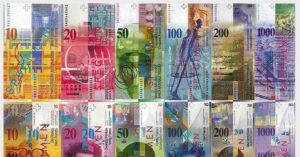 банкноты швейцария