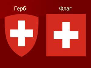 Герб и флаг Швейцарии